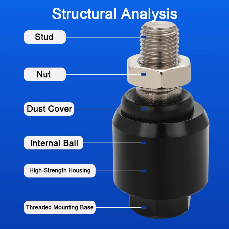JA80-20-150 JA63-16-200 JA40-14-125 JA32-10-100 JA30-10-125 NEW Type JA Series Universal Floating Joint Cylinder Swing Joint