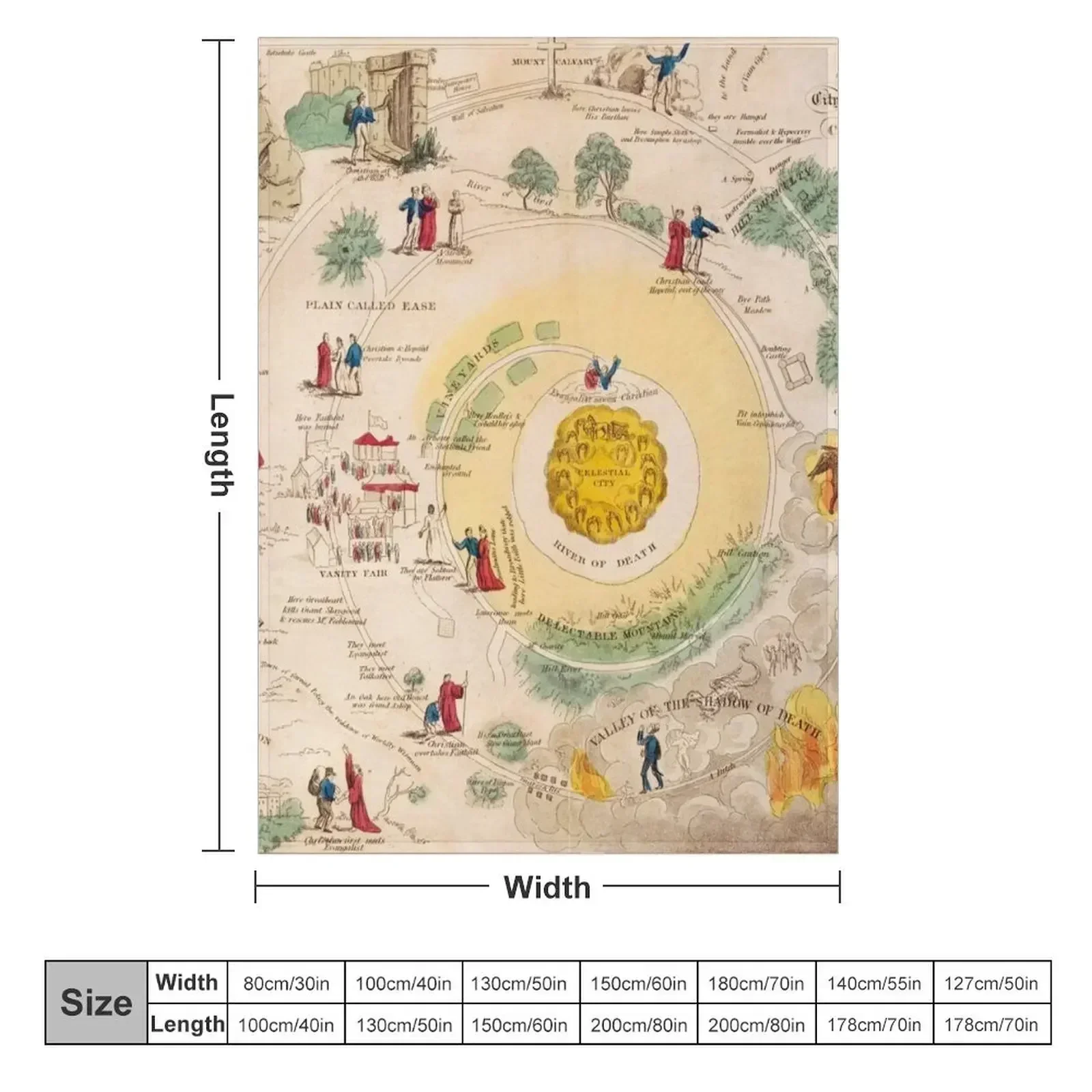 1850 Antique The Pilgrim's Progress Map Throw Blanket Tourist Softest Thermal Comforter Blankets