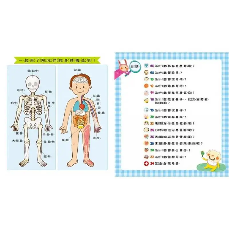 Wonderful World Adventure Fun My Little Face Can Talk Emotional Expression Of The Body Institute Of Human Studies 9789862436998