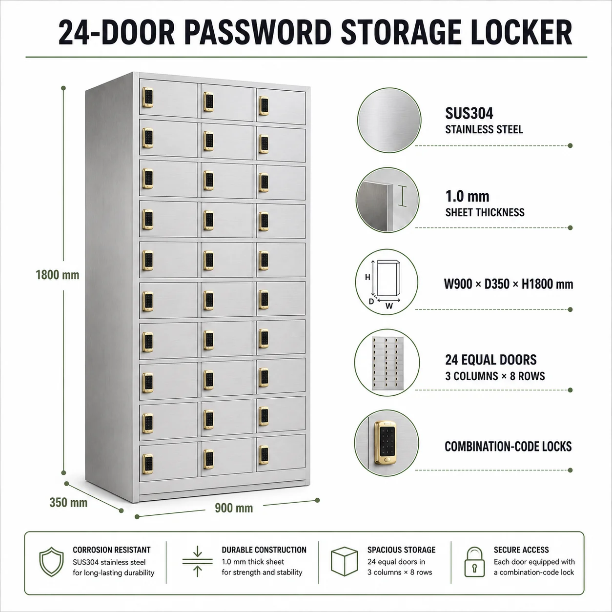 Customizable 24 Door Stainless Steel Storage Locker With Combination Locks For Schools, Gyms And Locker Rooms