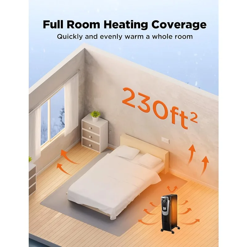 PELONIS Radiator Heater for indoor use Large Room with Remote, Thermostat & LED Display