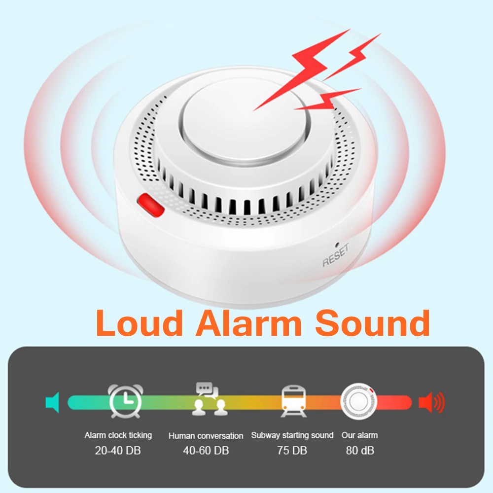 Detector de humo Tuya WiFi/Zigbee, alarma de incendio inteligente para el hogar, sonido de 80db, aplicación Smart Life, Control de empuje, protección de seguridad para el hogar