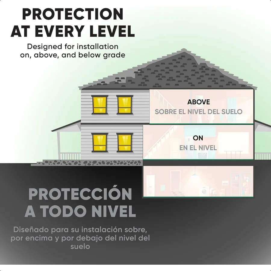 er Subposición de fieltro 100 m2. pies. Rollo 44" x 27,3' x m