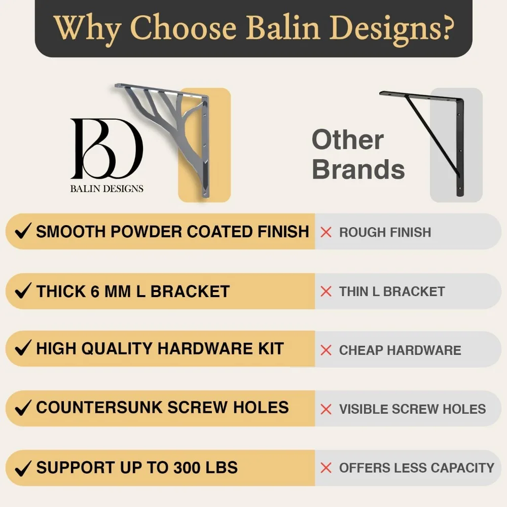 دعامات أرفف عائمة معدنية فضية مقاس 12 بوصة على شكل شجرة ريفية شديدة التحمل، دعامات على شكل حرف L من الحديد المزخرف لديكور المنزل