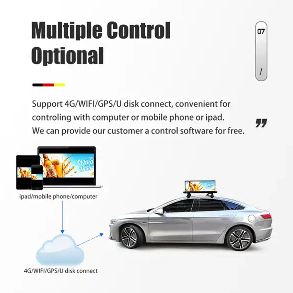 Car Window Led Display 3G 4G Wireless Control P2.5 Taxi Top Led Display/Car Top Sign/ Led Advertising Double Sided Car Roof Top