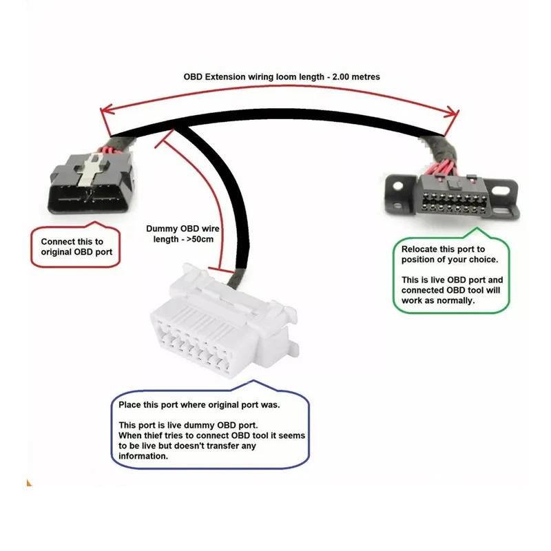 Connecteur de câble de diagnostic d'extension de relocalisation pour port TOYOTA OBD avec obd factice