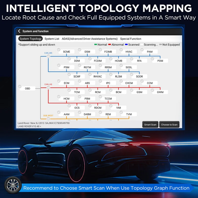 Kingbolen New K10 Elite Bi-directional Automotive Diagnostic Scanner Full System OBD2 Code Reader 2 Years