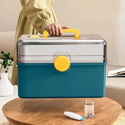 3 Layers Medicine First Aid Kit Super Large Capacity Pill Cases Organizer Storage Container Family Emergency Pharmacy Pill's Box