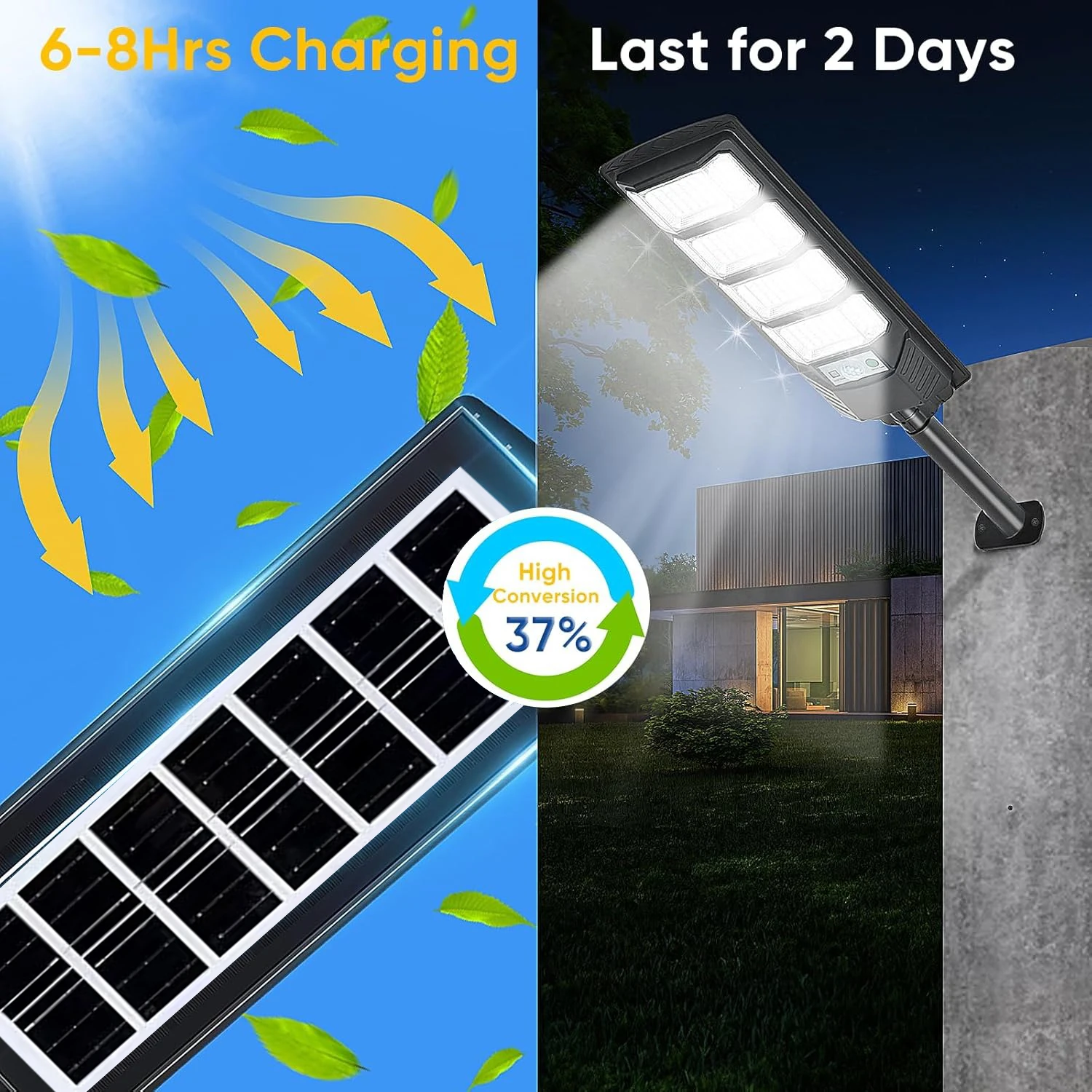 1~2Pack 250W Solar Street Light Outdoor Waterproof 15000LM LED Solar Flood Lamp Dusk to Dawn Solar Garage Light Motion Sensor