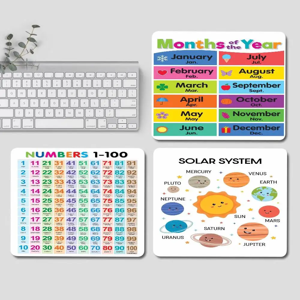 Colorful Alphabet and Number Learning PC Small Keyboard Table Mats Mouse Pad Locking Edge Gabinete Mausepad Computer Mat
