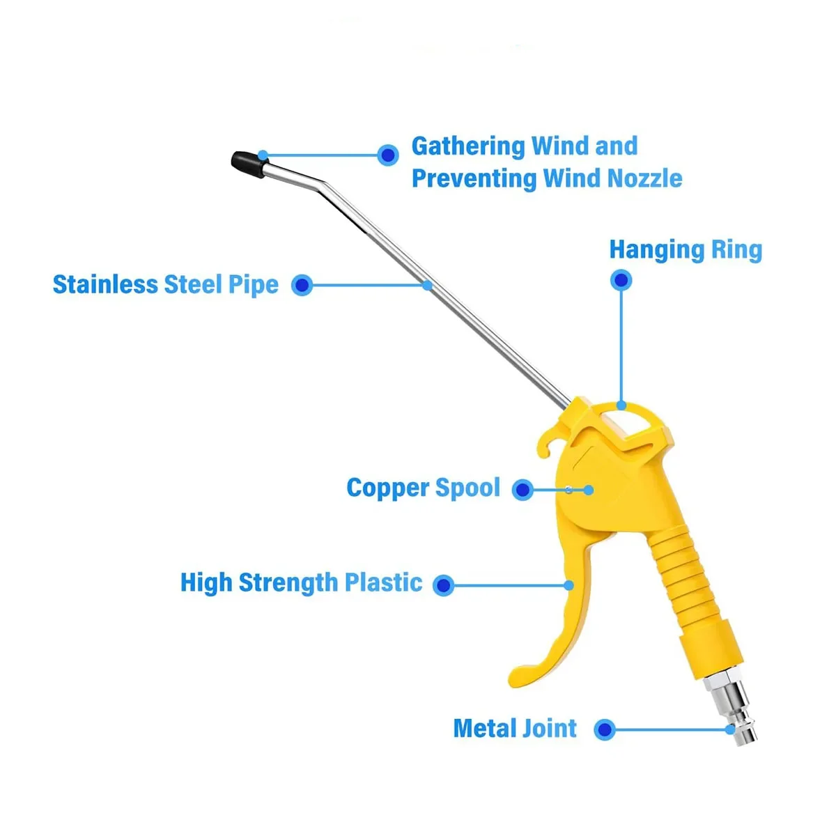 Air Blow Gun,High Flow Air Blower Gun for Compressor with Angled Bent Nozzle,Three Colors to Choose from,Short style