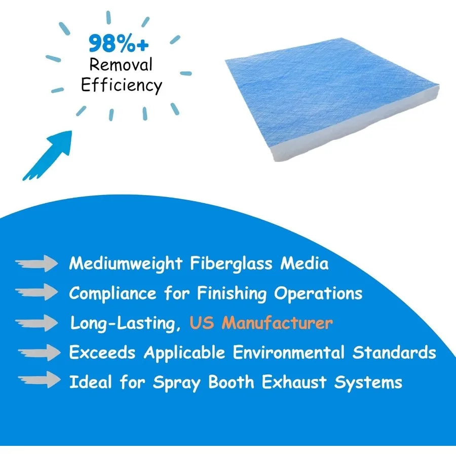 Almohadilla de filtro para pararrayos de pintura blanca y azul para sistema de escape de cabina de pulverización en aplicaciones de pintura industrial Fibergla de alta eficiencia