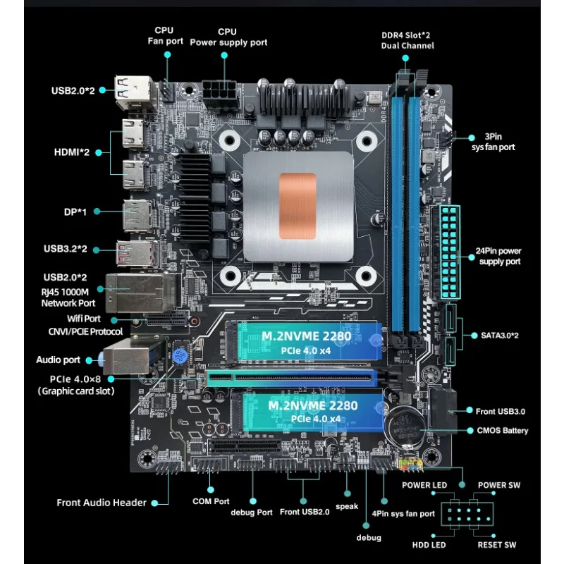 ERYING سطح المكتب اللوحة الأم وحدة المعالجة المركزية RAM كومبو كيت i7 13800H 14C20T DDR4 RAM NVME SATA مجموعة الكمبيوتر الألعاب الكاملة
