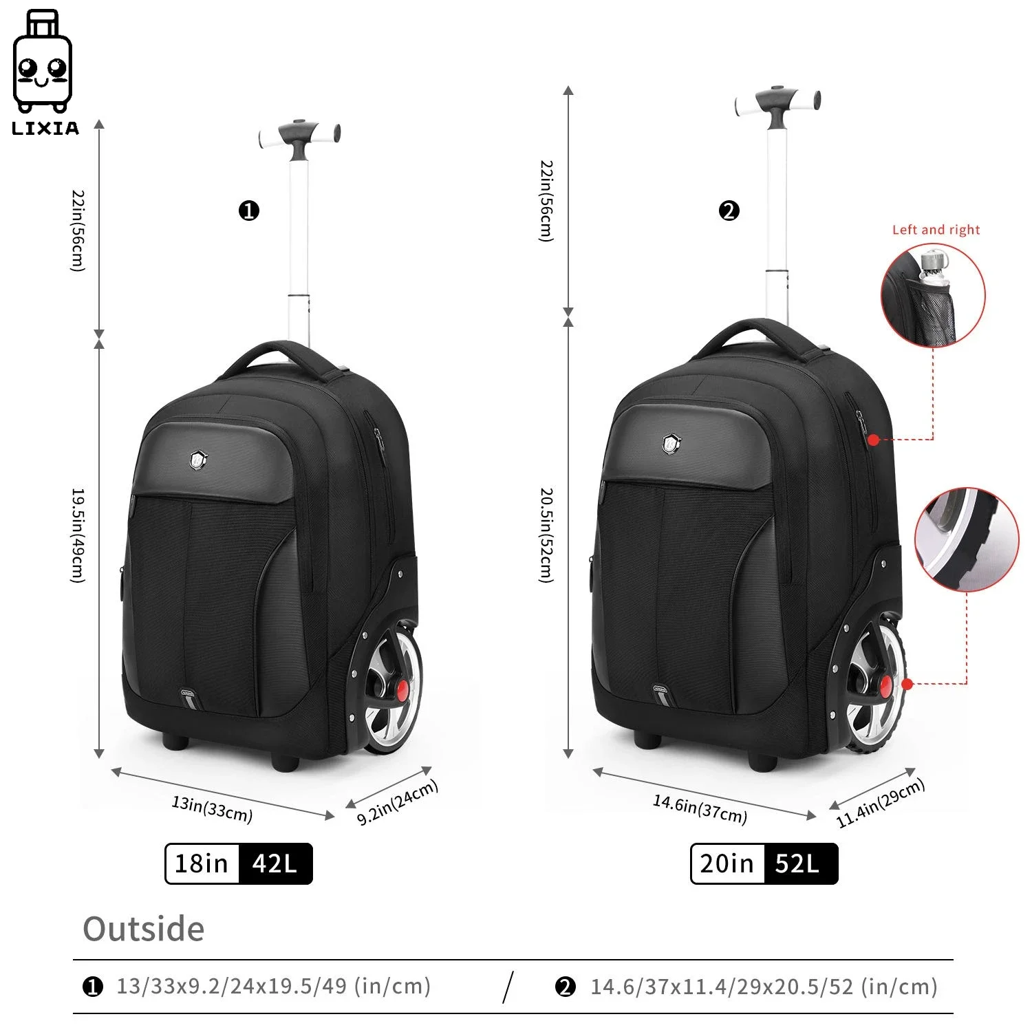 Рисунок 2 - 20-дюймовый рюкзак на колесиках для багажа