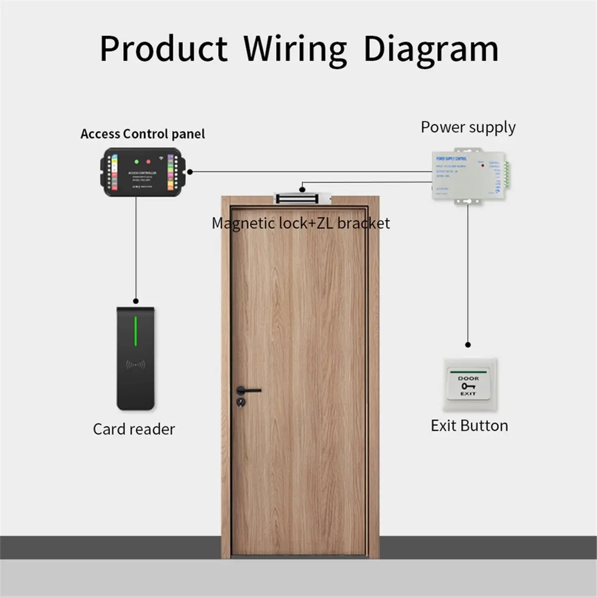 IP67 Wiegand 26/34 Output 125Khz+13.56Khz Proximity RFID Card Reader Access Control Slave Reader D0 D1 AN90R+TTB01