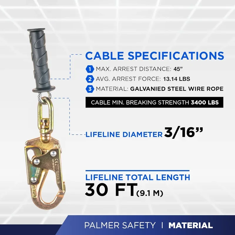 30 قدم. خط الحياة ذاتي التراجع I ANSI Z359.14-2021 فئة 1 I SRL كابل مجلفن علوي دوار لجهاز #3