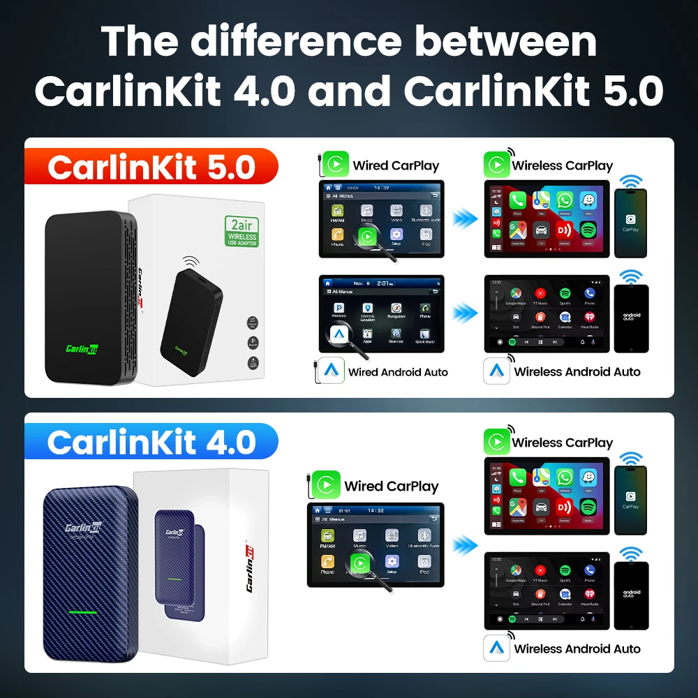 CarlinKit 5.0 2air & CarlinKit 4.0 CP2A Wireless Android Auto &CarPlay Wireless Adapter 2.4G&5.8Ghz WiFi Auto Connect OTA Update