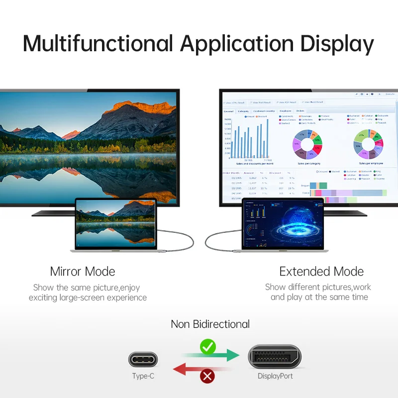 C 타입-DP 1.4 케이블 8K60Hz 동적 HDR USB C-디스플레이 포트 케이블, 썬더볼트 3 4 4K 맥북 프로 삼성 S21 화웨이 델