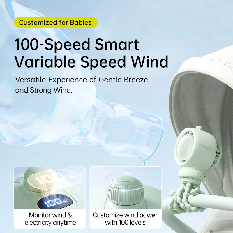 JISULIFE ventilatore portatile per passeggino, purificazione dell'aria Turbo Tech, vento naturale, luce a LED, 5000mAh, staffa in Silicone per uso alimentare, ventola per culla