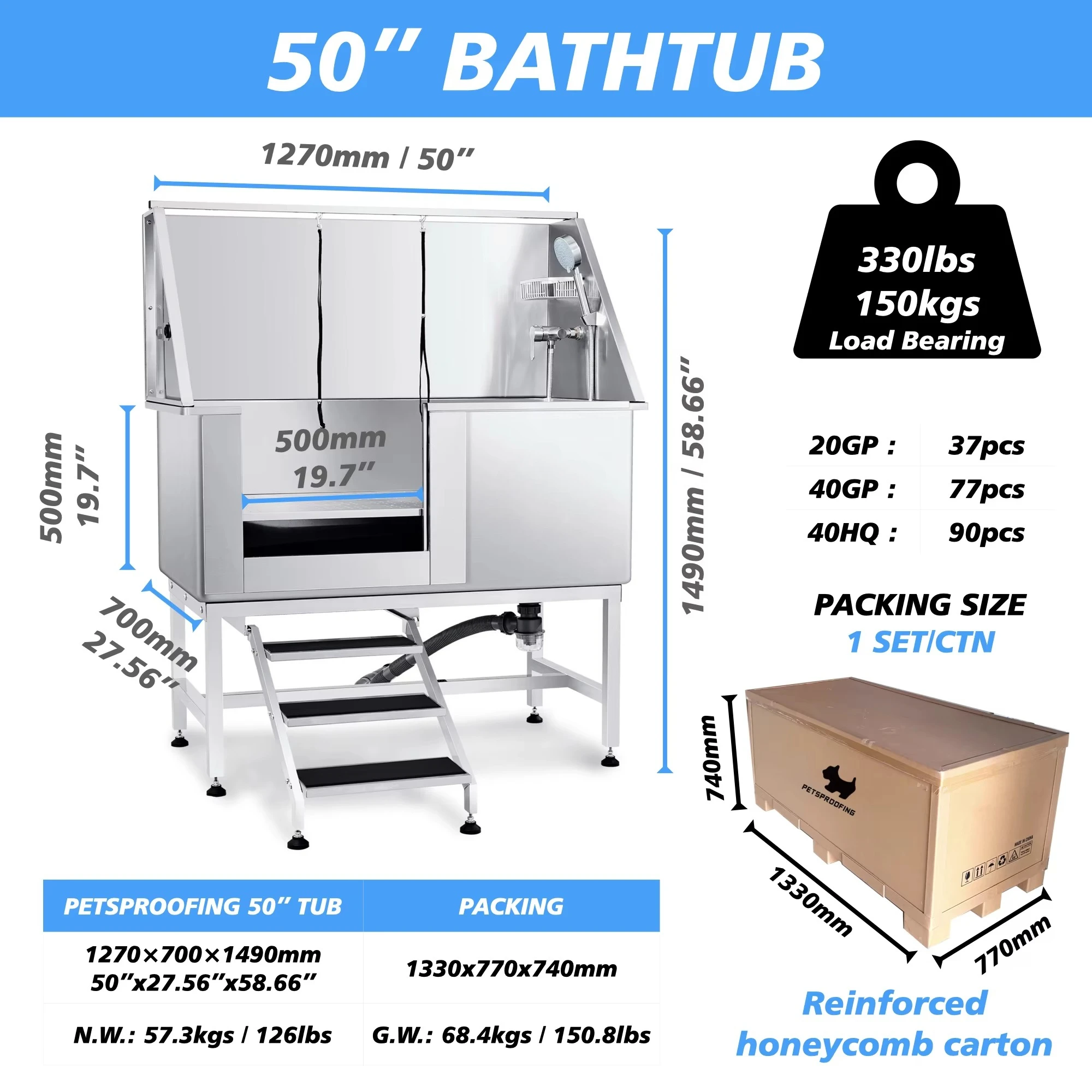 Manufacturer wholesale customization most competitive price multifunctional electric stainless steel pet spa bath dog beauty