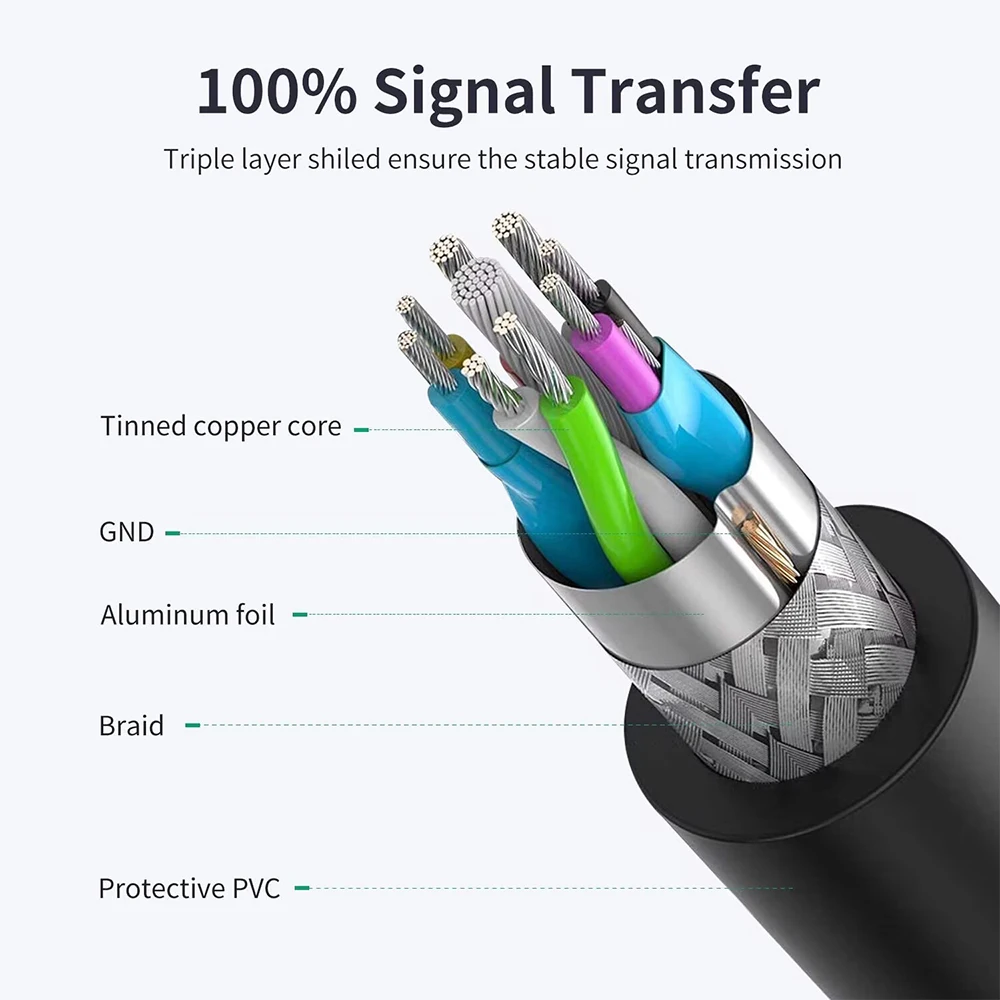 ZOGUO Super Speed USB3.0 kabel drukarki USB 3.0 A do B męski do Canon Epson zewnętrzny dysk twardy skaner przewód drukarki 0.5/2/3/5M