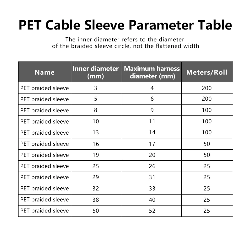 Self-Closed Braided Sleeve 5 8 10 13 16 19 25 32mm PET Insulated Wrap Cable Casing for Computer TV Wire Protect Line Wrap Cover