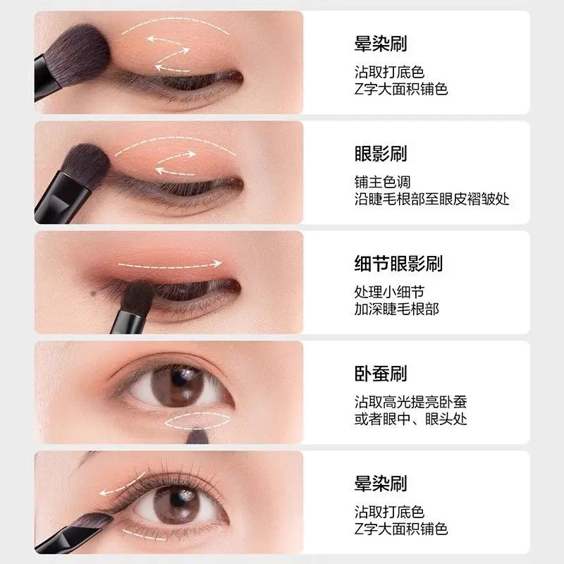 Pinceau à maquillage en laine pour fards à paupières, anticernes, fard à joues, poudre libre et détails des yeux. Le pinceau est super doux et ne perd pas ses poils