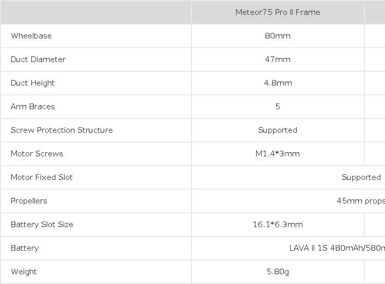 BETAFPV Meteor75 Pro II Canopy II for O4 Air Unit and Brushless Whoop Frame, Gemfan 1811 3-Blade Propellers Parts and Spares