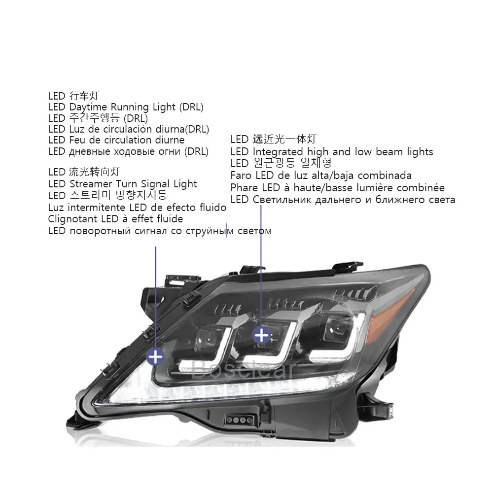 Car Headlights for Lexus LX570 2007 2008 2009 2010 2011 2012 2013 2014 2015 LED Headlamps Dynamic Turn Signals Auto Accessories