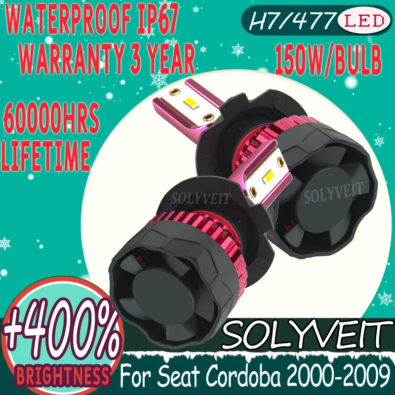 

Long-Life LED Headlight 60000 Hour Lifespan Plug-and-Play H7 For Seat Cordoba 2000 2001 2002 2003 2004 2005 2006 2007 2008 2009