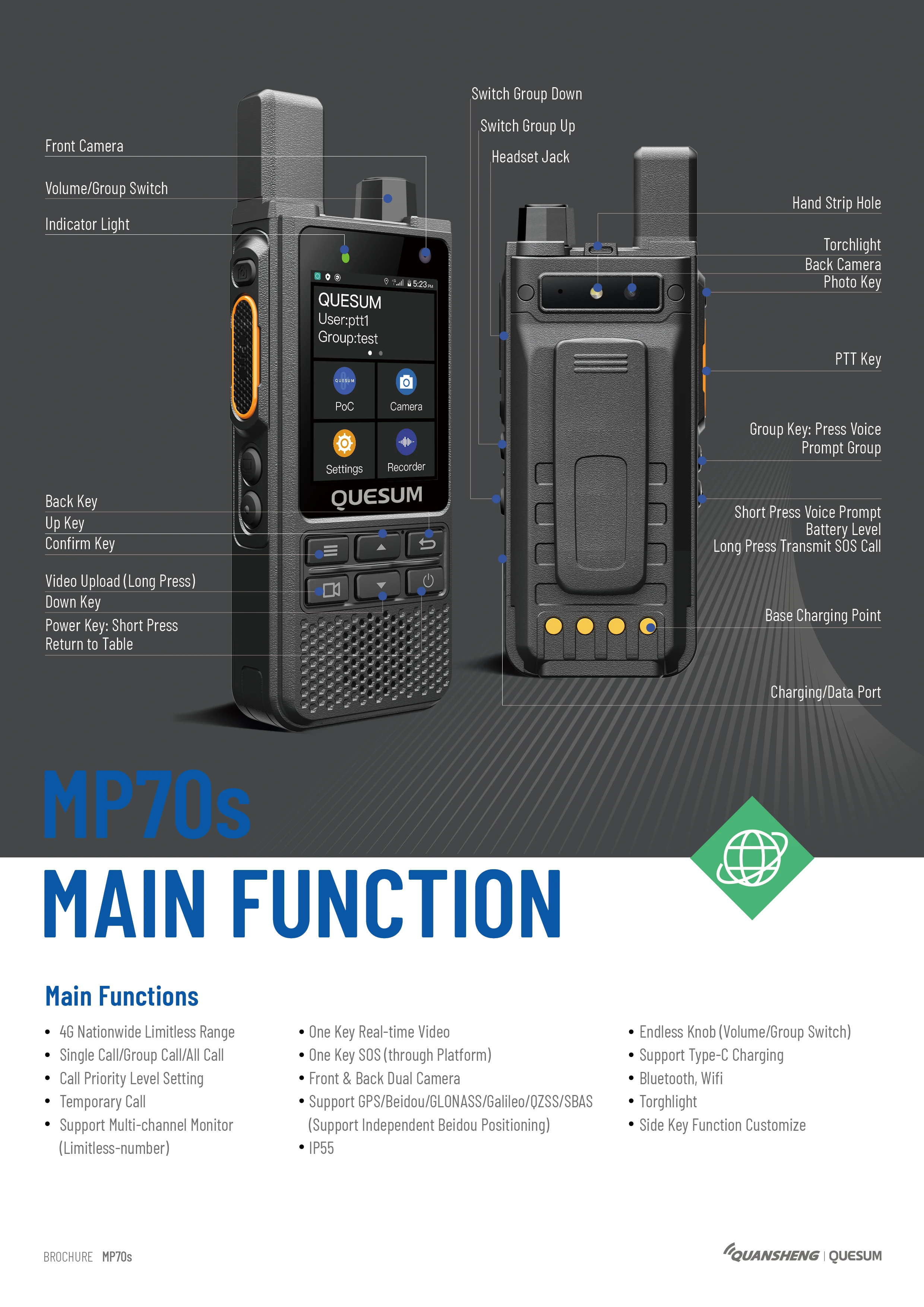 Quansheng MP70s 4G LTE WIFI Push-to-Talk POC Radio PTT Two Way Radio Zello Realptt Android Handheld Walkie Talkie With GPS - view 4