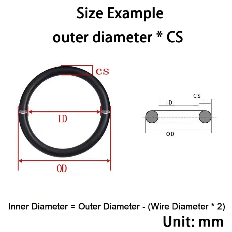 CS2.4mm NBR Nitrile Rubber O-Ring Assortment Kit, High Pressure Oil Resistant O Ring Gasket Seal Elastic Repair Bands