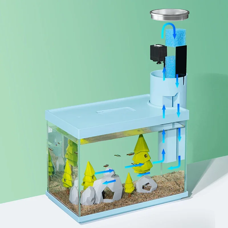 

For Desktop Mini Aquarium Aquarium Without Water Side Filtration A