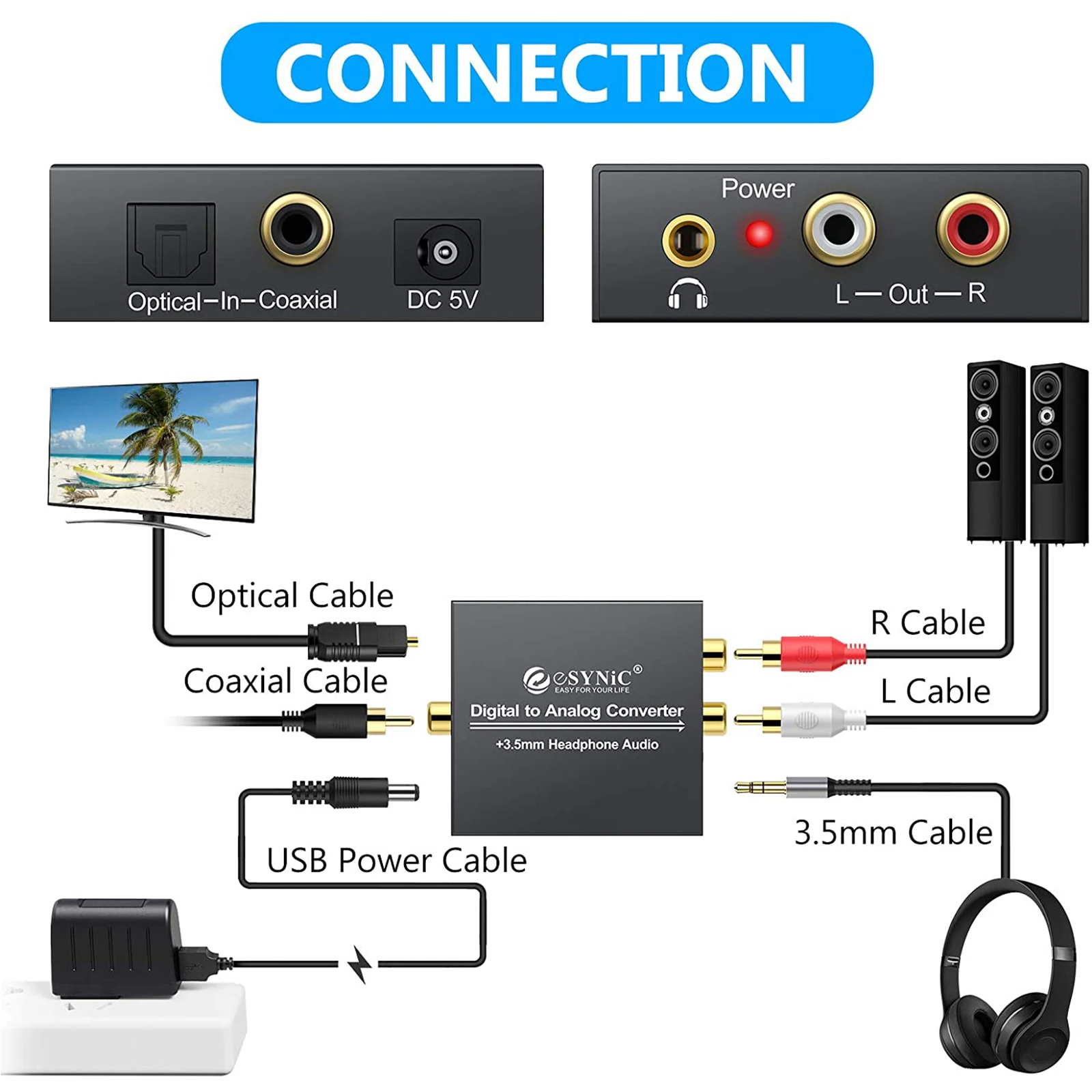 ESYNiC-Convertidor de Audio DAC Digital a analógico, dispositivo óptico SPDIF Coaxial a L/R RCA Toslink a Jack de 192mm con Cable óptico de 1m, 3,5 KHz