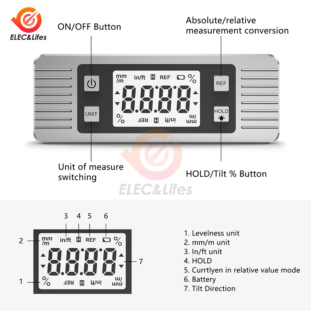 Digital Angle Gauge Magnetic Protractor Inclinometer Level Angle Finder Angle Cube Level Box With Magnes And Backlight