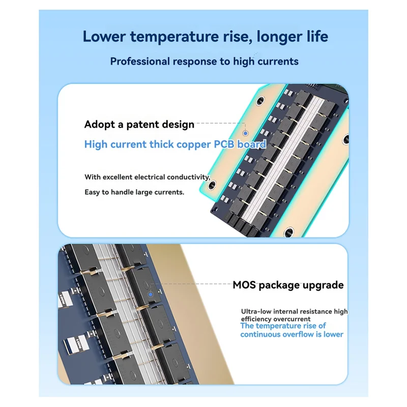 

Smart BMS 100 Balance For Lifepo4 Li- Lto NMC 40A 4S 8S Active Balance Built In Bluetooth Lifepo4 Li- CAN BMS