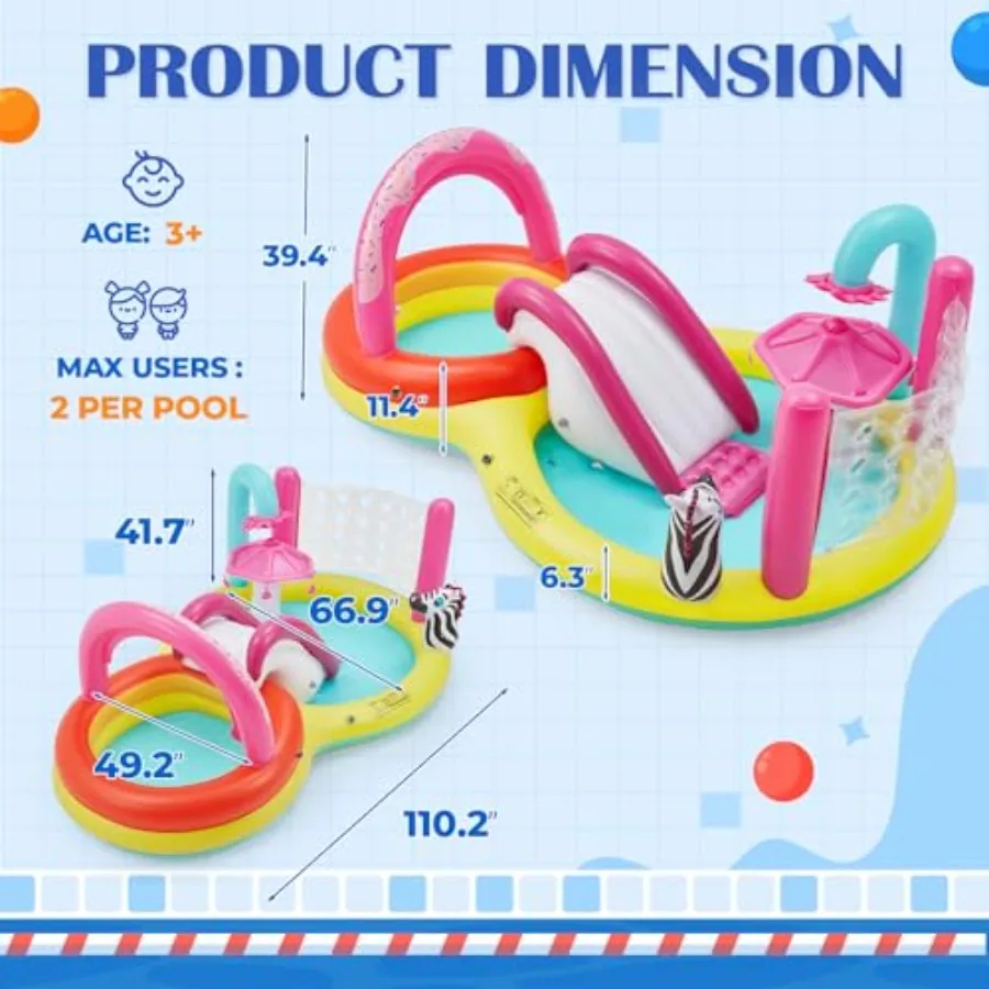 description