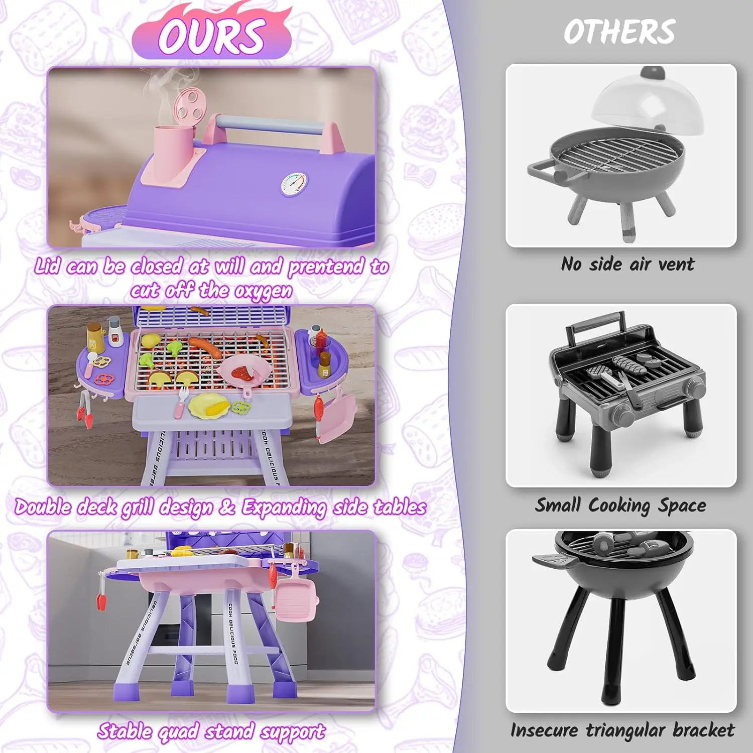 New Upgraded Kids BBQ Grill Playset with Smoke, Sound&Light, Toy Grill for Girls, Pretend Food Hamburger, Kitchen Barbecue Toy G