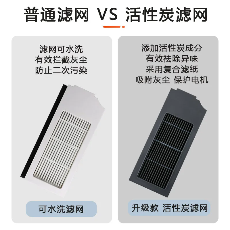 تتكيف مع Keworth X1S PRO/T10 OMNI مكانس كهربائية للكنس T20PRO ملحقات المواد الاستهلاكية شاشة مرشح hippa