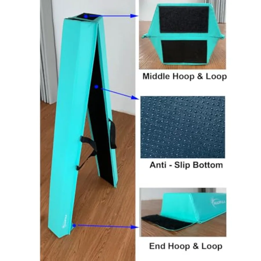 description