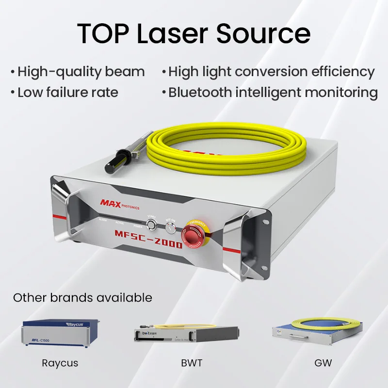 La macchina per la pulizia laser a fibra CW dell'industria lavorativa 24 ore rimuove la vernice dal metallo