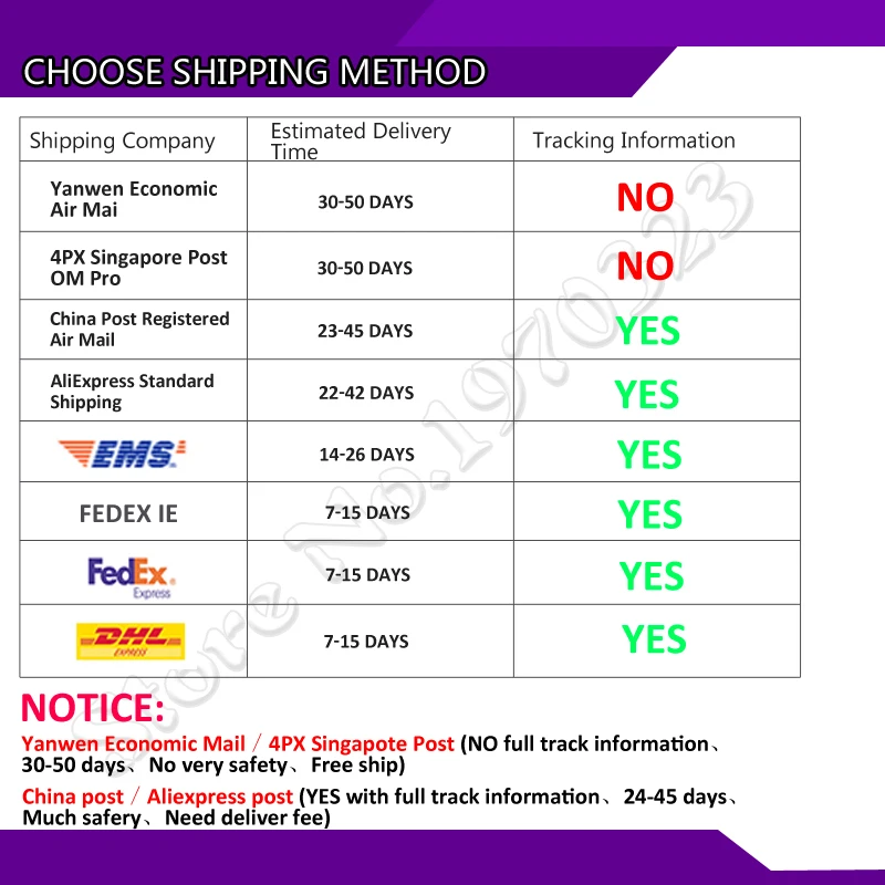 10PCS IRFZ24 IRFZ34 IRFZ44 IRFZ46 IRFZ48 LM317T IRF3205 Transistor TO-220 TO220 IRFZ24PBF IRFZ34PBF IRFZ44PBF IRFZ46PBF