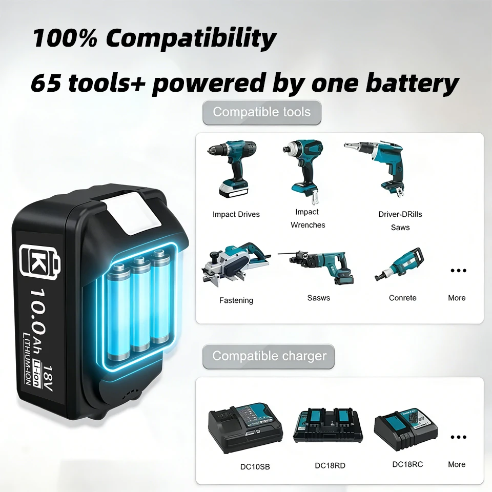 High Capacity 18V 10Ah Li-Ion Battery for MAKITA 18V LXT Tools, Replacement for BL1830 BL1820 BL1840 BL1830B Batteries