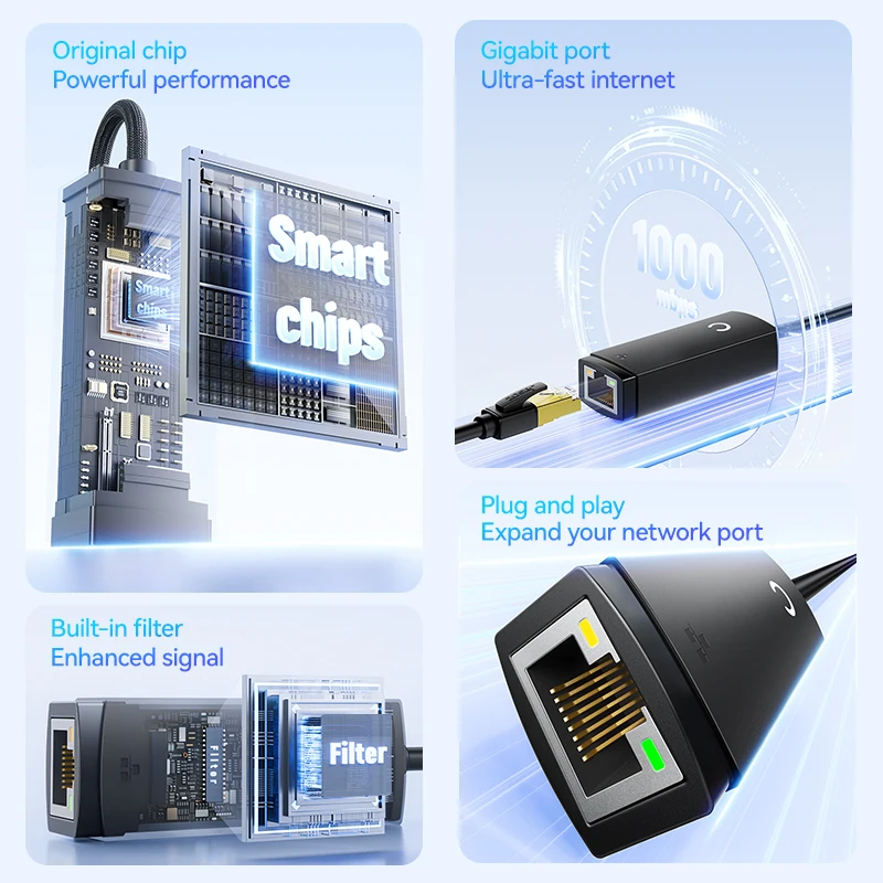 1000Mbps USB-C Ethernet Adapter Type-C To RJ45 Gigabit Ethernet USB Type-C LAN Network Card for Laptop Tablet PC