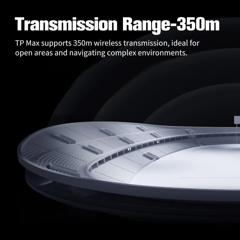 نظام نقل الفيديو اللاسلكي Shimbol TP Max 1000ft مع جهاز إرسال واستقبال HDMI 5G يدعم دقة 1080p60 ووقت استجابة 70 مللي ثانية