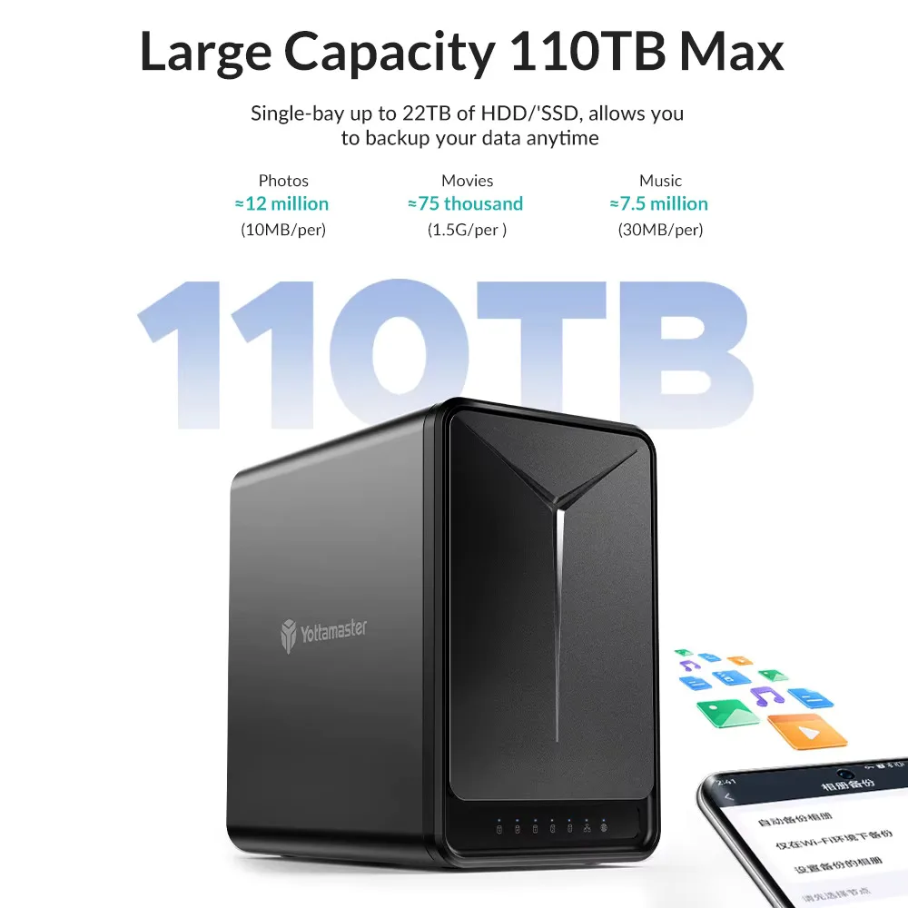 【無料ローカル倉庫！】Yottamaster NAS ストレージ サーバー RAM ホーム ネットワーク ストレージ 2/5 ベイ Raid 2.5 インチ 3.5 インチ SATA HDD SSD 外付けケース
