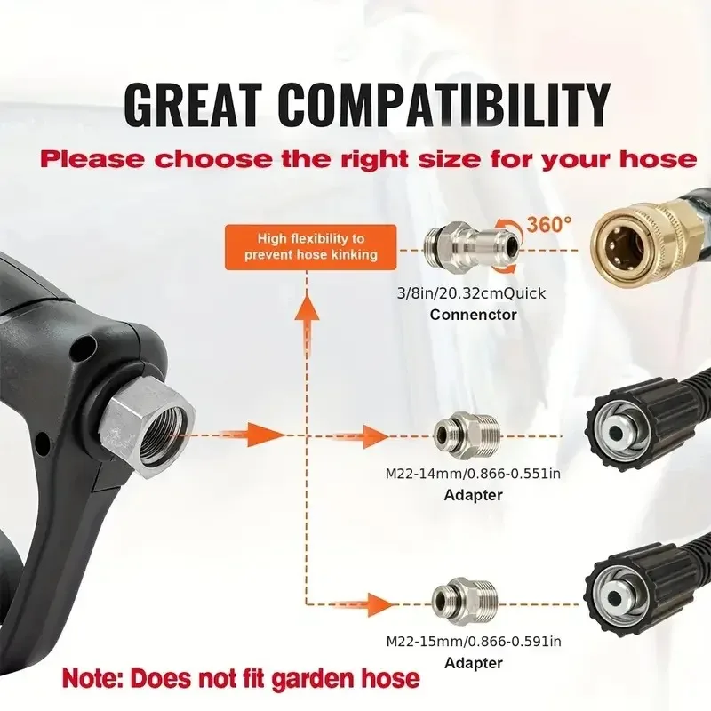 M22‑14/15 High Pressure Cleaning Gun , 3/8