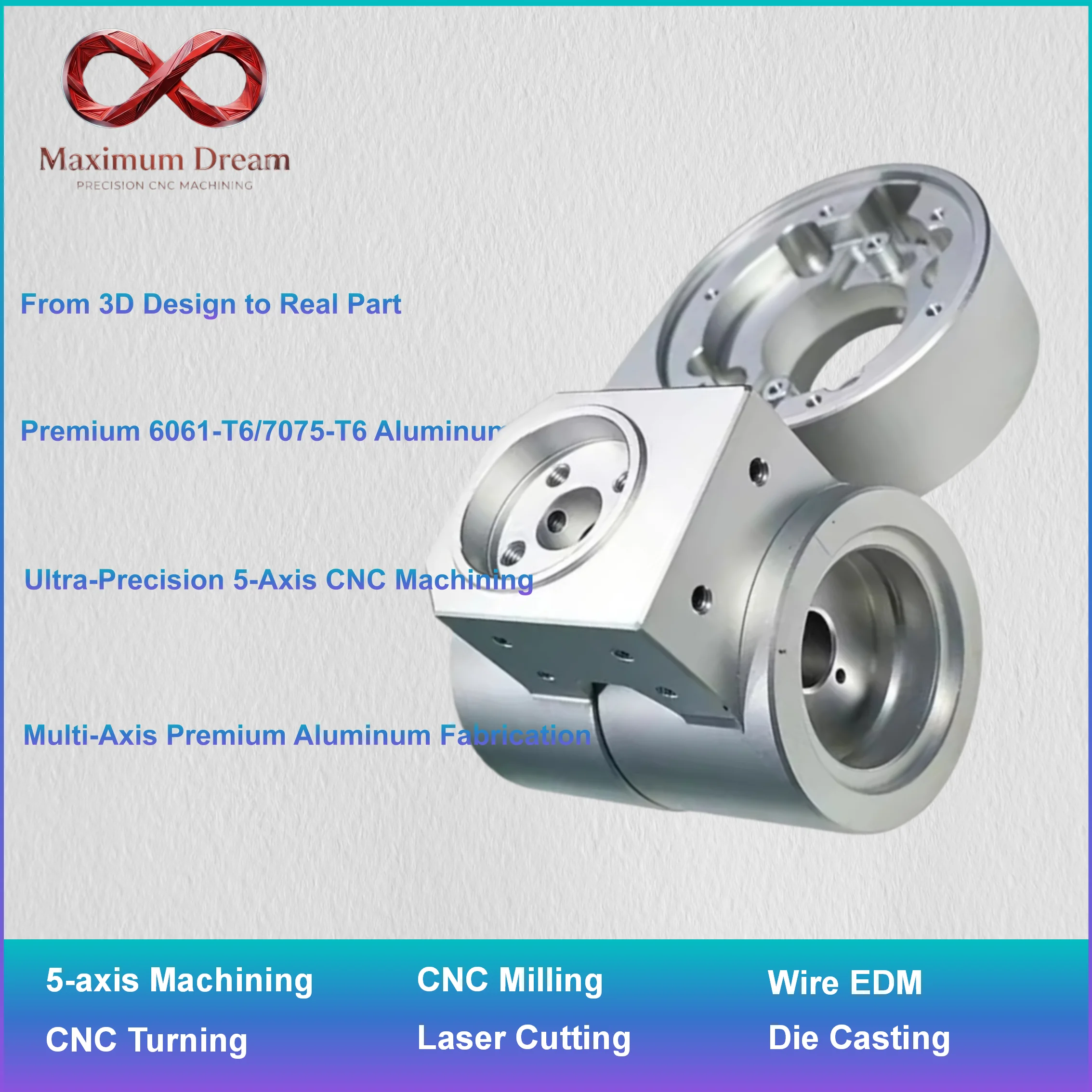 Custom Aluminum CNC Machining Service, Sandblasted Metal Prototype Fabrication, Precision Hardware Parts OEM, 1pc