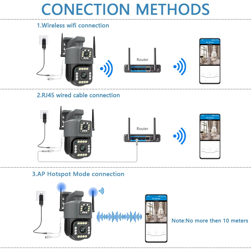 Imagem -06 - Yoosee Dual Lens Ptz Wifi Câmera ao ar Livre 4mp Dual Screen Auto Rastreamento à Prova d Água Câmera de Vigilância sem Fio