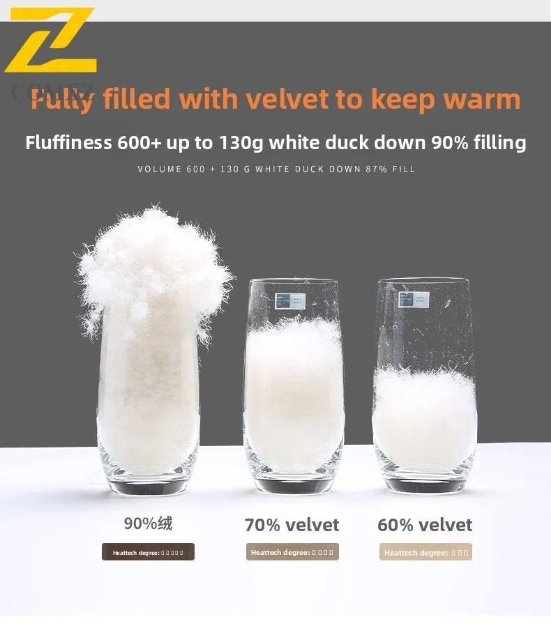 เสื้อแจ็คเก็ตดาวน์ผู้ชาย 2025 สไตล์ใหม่ ขนเป็ดขาว 90% ผ้าฝ้ายหนา กันหนาว อุ่น มีฮู้ด เสื้อโค้ทลำลองสำหรับฤดูหนาว เสื้อแจ็คเก็ตดาวน์